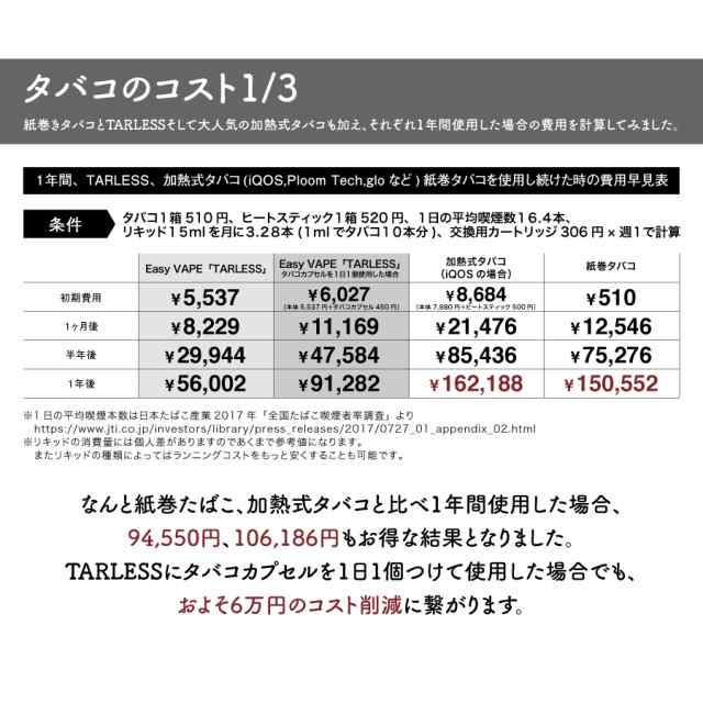プルームテック本体電子タバコeasyvapeイージーベイプtarlessターレス本体のみベイプベプログvapeベープ本体の通販はau Pay マーケット 電子タバコ Vape 専門店 ベプログショップ