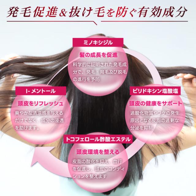 【第1類医薬品】MXプラスローション La 60ml×4個セット_5