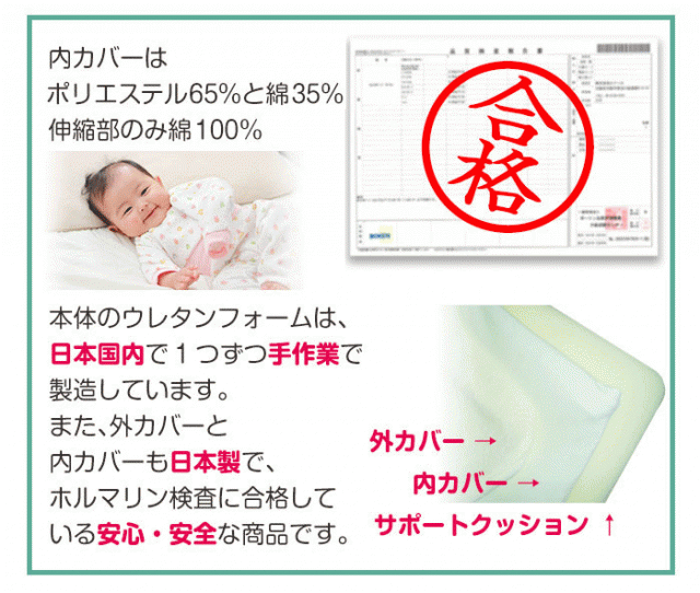 天使のねむり 絶壁 寝返り防止の+urbandrive.co.ke