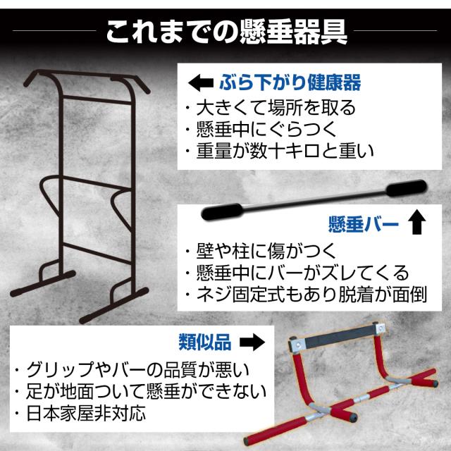 懸垂 送料無料 懸垂マシーン ぶら下がり健康器 どこでもマッチョpro 筋トレグッズ ぶら下がり マルチジム ぶらさがり健康器 チンニンの通販はau Pay マーケット バランスボディ研究所