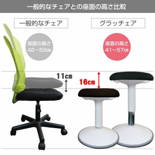 【バランスチェア】 椅子 『グラッチェア』 イス スイングチェア スイング 椅子 姿勢 改善 スタンドデスク フィットネスチェア チェア