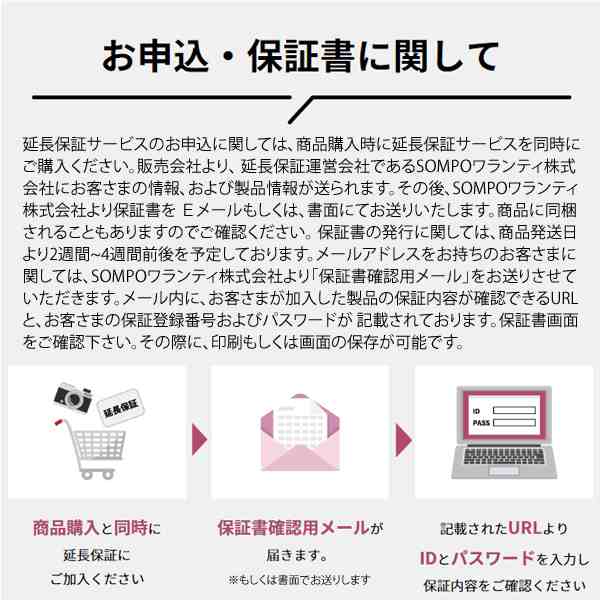 エアコン8年延長保証 自然故障保証タイプ 税込商品価格 40,001〜60,000