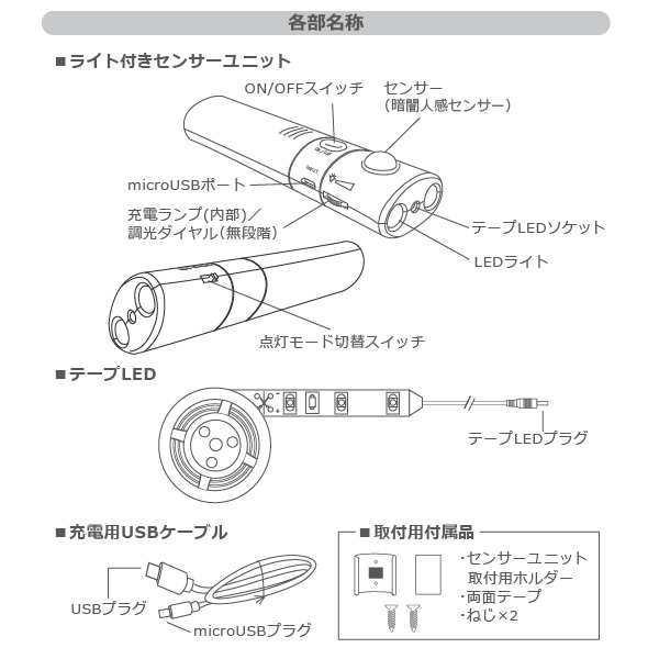 ユアサプライムス LEDテープライト #haruru 1m YHL-100AMC人感センサー USB 充電式 正面発光 間接照明 ナイトライト  #はるる YUASAの通販はau PAY マーケット Livtec リブテック au PAY マーケット－通販サイト