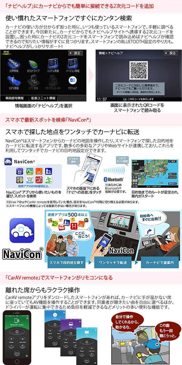 納期1か月程度 パナソニック カーナビ ストラーダ Cn Re07d 7v型 Sdカーナビ Bluetooth フルセグ Dvd Cd 対応 Strada Panasonicの通販はau Pay マーケット Livtec リブテック 納期1か月程度 パナソニック カーナビ ストラーダ Cn Re07d 7v型 Sdカーナビ Bluetooth フルセグ Dvd Cd 対応 Strada Panasonicの通販はau Pay マーケット Livtec リブテック