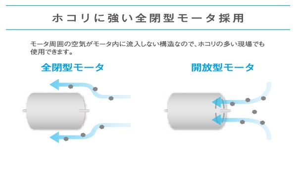 スイデン スポットエアコン SS-28EJ-1 クールスイファン 1口