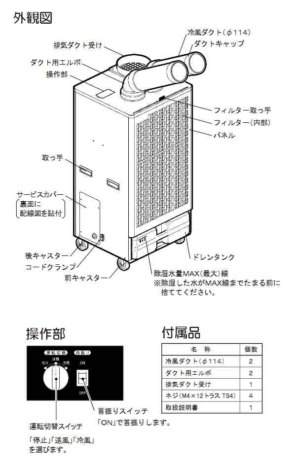 スイデン スポットエアコン SS-52DJ-3 クールスイファン ２口首振り ...