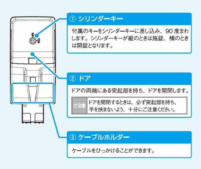 河村電器産業 EV普通充電用電気設備 EVコンポライト 電源スイッチ付き