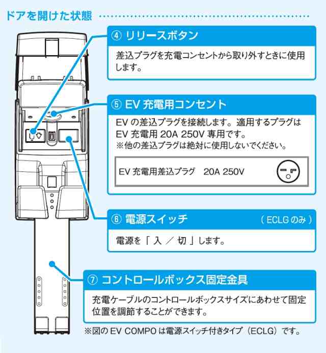 河村電器産業 EV普通充電用電気設備 EVコンポライト 電源スイッチ付き