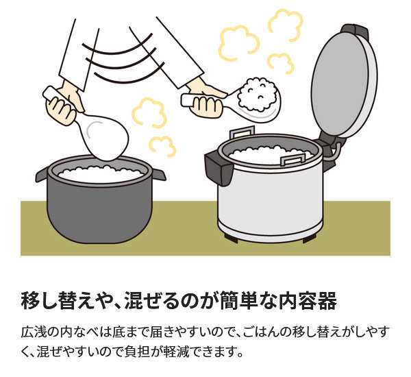 象印 業務用電子ジャー TH-GA60-MK 木目 保温ジャー 保温専用 6.0L 約3升3合 ご飯がつぶれにくい 移し替えやすい しゃもじ付 ホテル  旅館の通販はau PAY マーケット Livtec リブテック au PAY マーケット－通販サイト