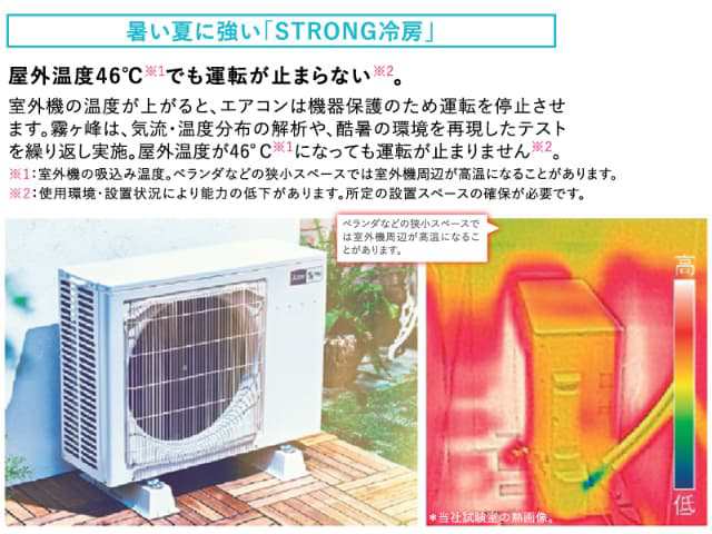 【安い買蔵】三菱　霧ヶ峰　6畳用ルームエアコン　単相100V　2.2kW　2022年モデル　MSZ-GV2222-W （MSZ-GV2221-Wの後継品）　新品未開封◆0 12畳未満