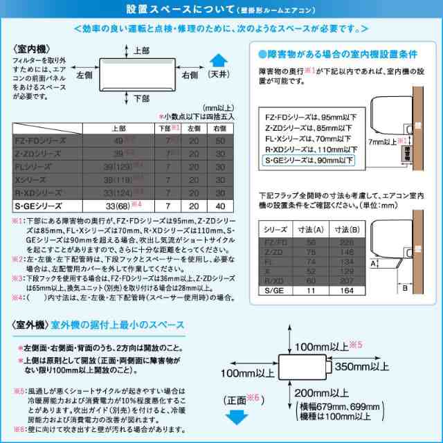 三菱電機 ルームエアコン 主に 6畳用 霧ヶ峰 MSZ-GE2223-W 2.2kw GEシリーズ 取り付け標準工事費込み 単相100V  MSZGE2223W MITSUBISHIの通販はau PAY マーケット Livtec リブテック au PAY マーケット－通販サイト