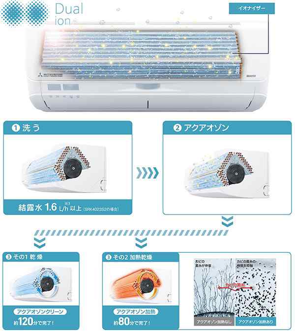 三菱ビーバーエアコン取り付け込み - 季節、空調家電