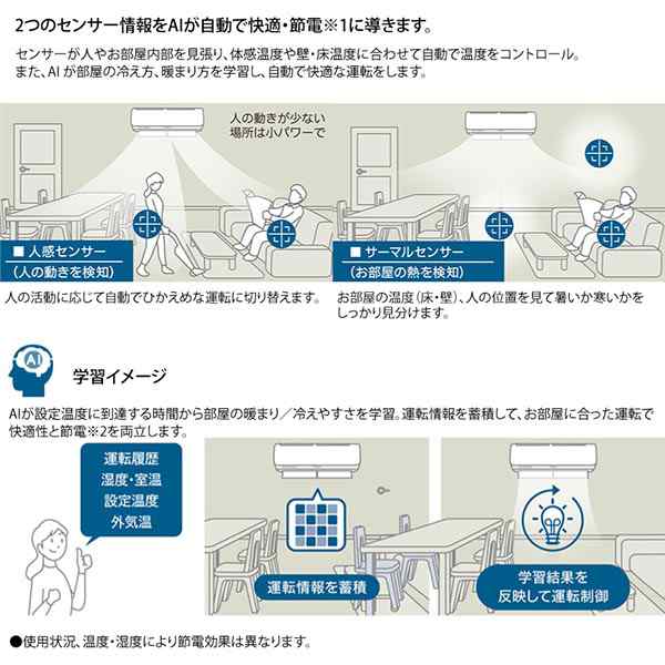 三菱重工 ルームエアコン 主に 20畳用 ビーバーエアコン SRK6323S2-W