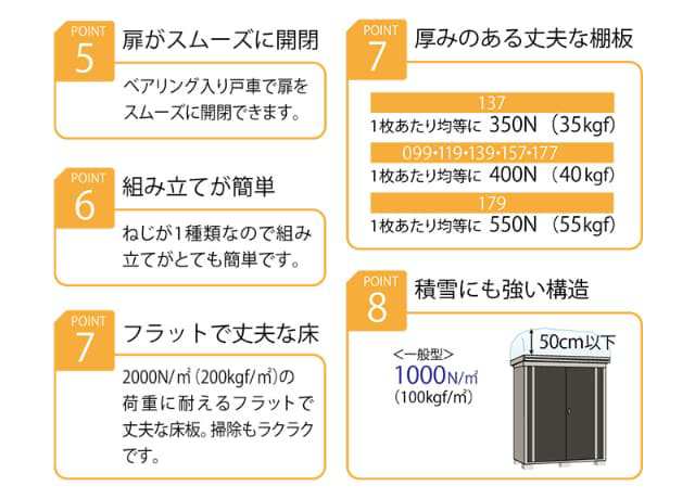 ダイケン DAIKEN 小型物置 DM-GY シリーズ DM-GY119型 間口1,120mm 高