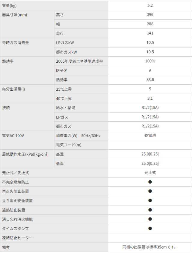 パロマ 湯沸器 元止式 PH-5BV 都市ガス LPガス 湯沸し器 湯沸かし器