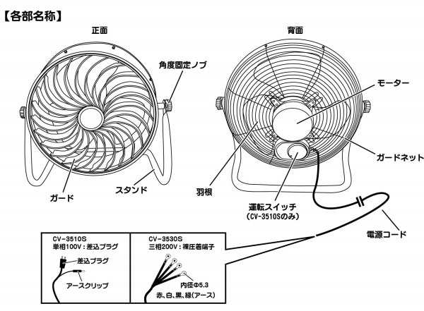 ナカトミ 35cmSUS循環 送風機 風太郎 CV-3510S ステンレス製の通販はau PAY マーケット - Livtec リブテック