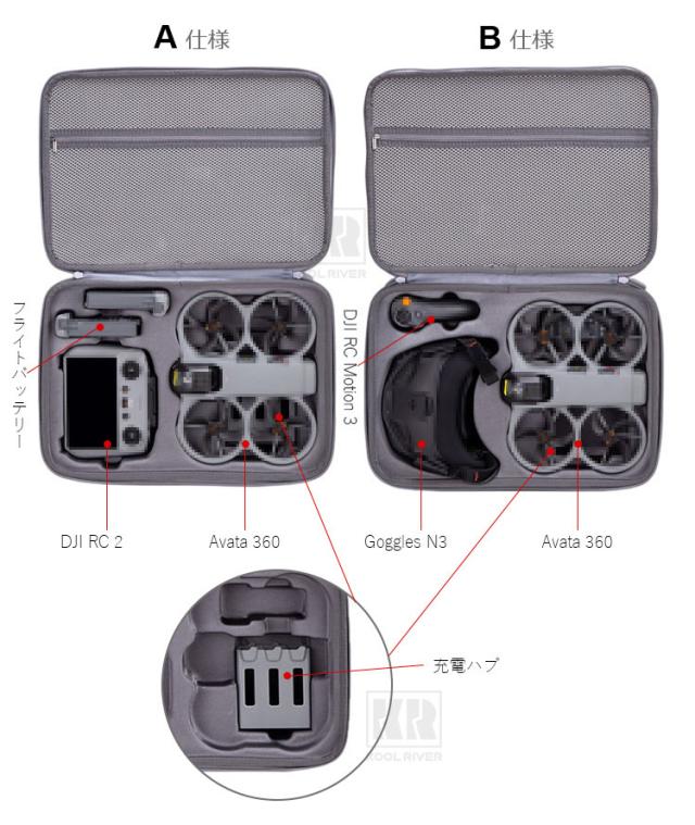 DJI Avata 360 入れもの 取りまかなう 手提げ ショルダーバッグ 肩先胴締め / 肩先紐 同盟罷業一巡り付き添い人 型抜き 下穿き ウレタン 座蒲団 車寄せ 携帯型 帆布調 堅牢さEVA車寄せ 防御すること入れもの 納める御徒面子 納める入れもの キャリングケース