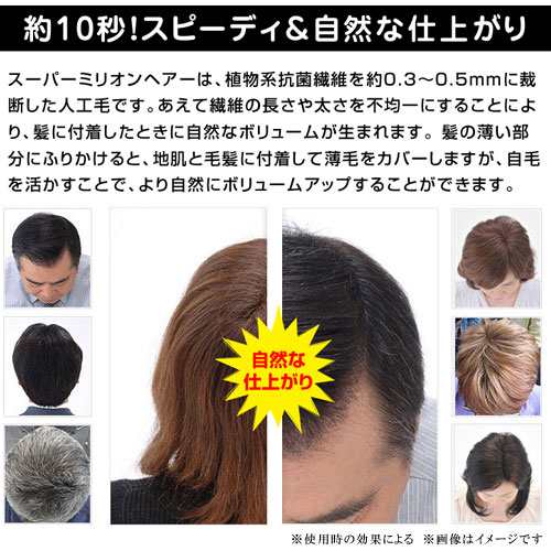 お得なまとめ買いセットスーパーミリオンヘアー No 2 ダークブラウン 30g スーパーミリオンヘアー ミスト 165ml の通販はau Pay マーケット いい肌発信 美 サイエンス