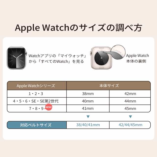 scクリア★アップルウォッチバンド ラバーベルト カバー　Apple Watch