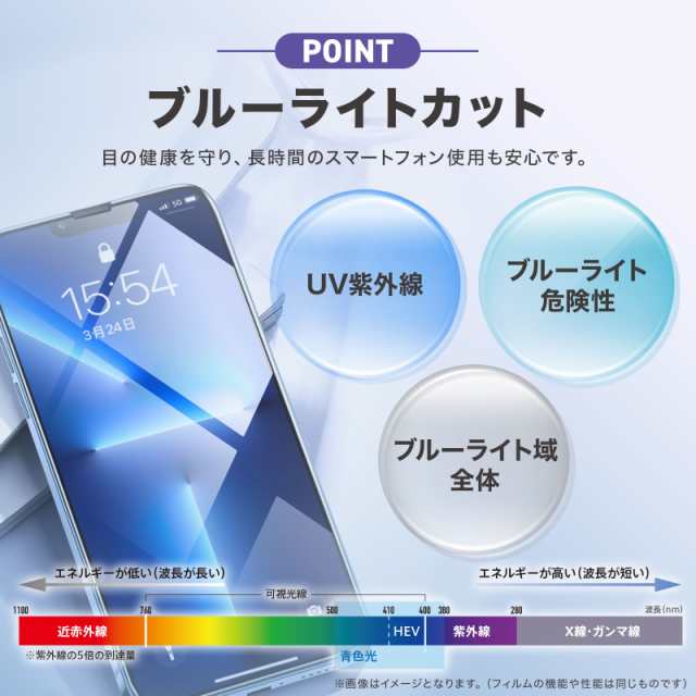 Xperia 5V 10V ガラスフィルム 1V 5IV 保護フィルム 1IV エクスペリア