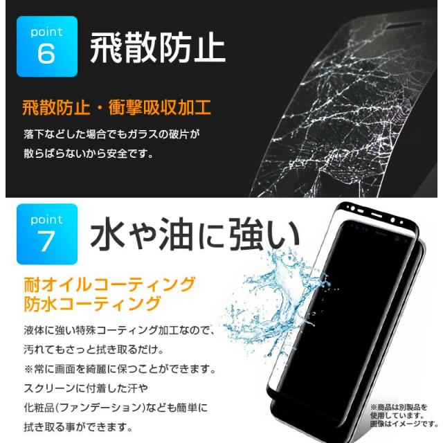 Galaxy S21 5G フィルム ガラスフィルム ギャラクシー docomo SC