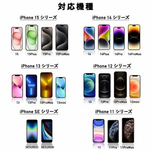 限定品】 Max SE2 X ブルーライトカット 12 iPhone mini 8 第三世代 SE3