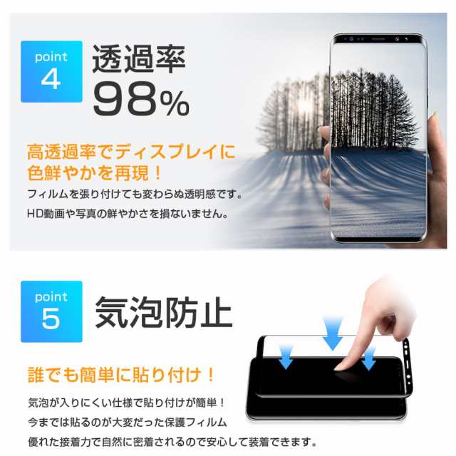 値引きする らくらくスマートフォン docomo らくらくホン ガラスフィルム 高透明 保護