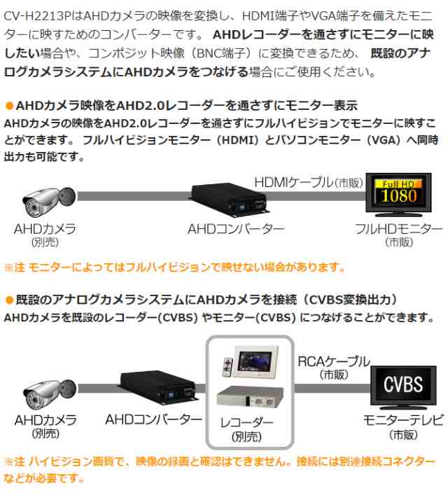 AHDコンバーター [CV-H2213P] コロナ電業 の通販はau PAY マーケット