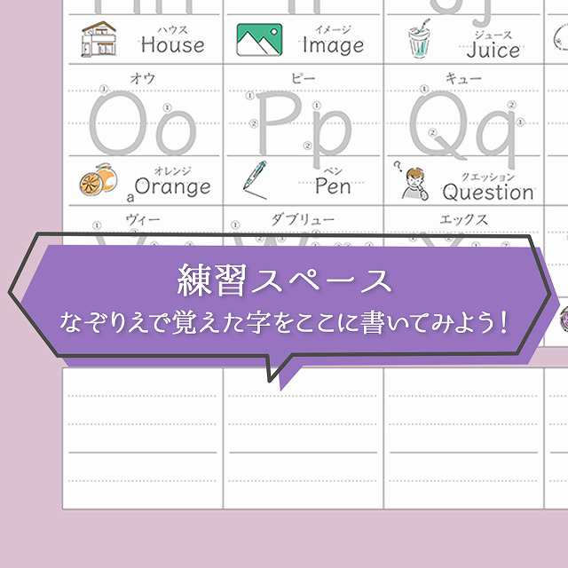 書いて消せる 学習ポスター ローマ字・アルファベット2枚セット A2