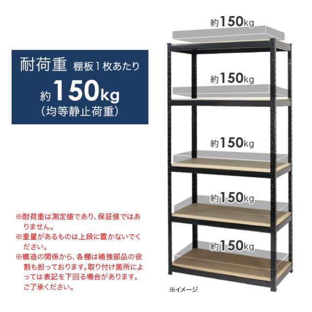 スチール5段ラック 耐荷重150kg [KTC018] SIS 収納 棚 シェルフ