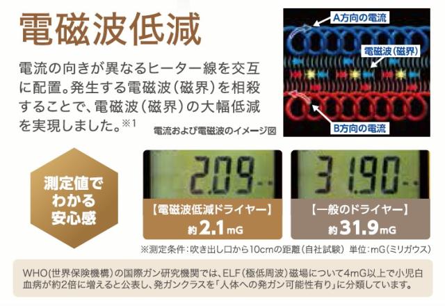 電磁波低減 ドライヤー [ZD-750] ゼンケン 大風量 速乾美容 ヘアケア 髪 60℃ 低温風 遠赤外線 ホワイト ピンク_3