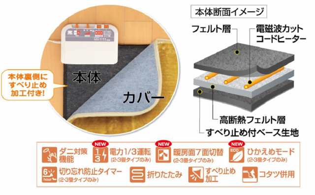 特典付き】電気ホットカーペット3畳タイプ ブラウン（カバー付き）[ZC