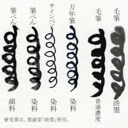 絵手紙用はがき 手漉越前画仙貼 長３ 100枚入り 郵便番号欄付 絵手紙 はがき 葉書 ハガキ 長3寸法の通販はau Pay マーケット 書道用品 和画材市場ユニカ