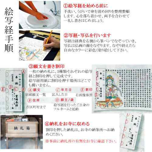 絵写経 筆祈願トライアルセット ぬり絵仏画付なぞり書き写経用紙5種各１枚 筆ぺん付きe0002 般若心経 写経用具 写仏の通販はau Pay マーケット 書道用品 和画材市場ユニカ