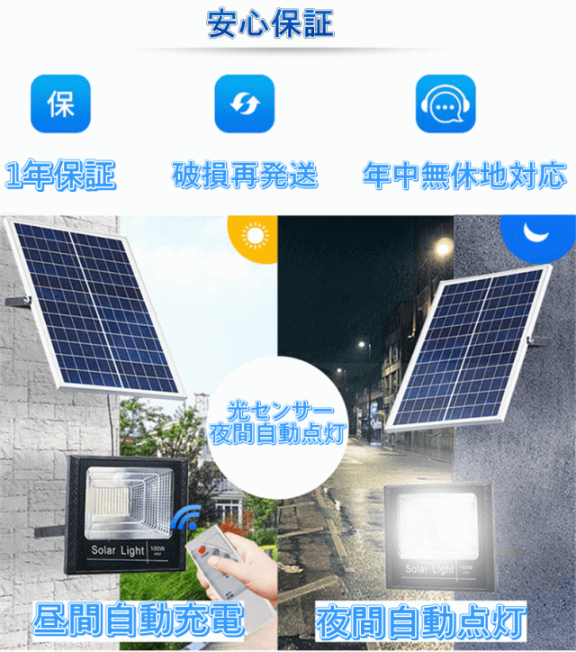 Ledソーラーライト 60w 屋外防水照明 太陽光発電 光センサー 防犯 防水 自動点灯 屋外 自転車 駐車場 玄関 廊下 軒先 庭 ガーデンの通販はau Pay マーケット ウラザキ