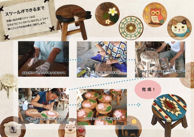 ウッドスツール しっぽねこ 約 F25 H25 26cm アカシア製 天然木 手作り ディスプレイ台 腰掛 可愛い 木製 椅子 ラウンドスツール ハの通販はau Pay マーケット Interieur Deco