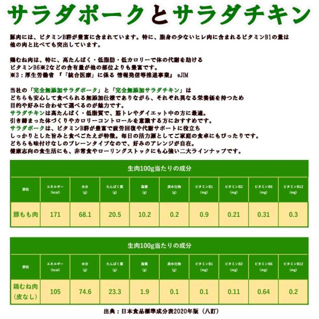 豚肉 糖質0ｇ(糖質ゼロ)のサラダポーク 100ｇ×200無添加 常温 まとめ買い 非常食 国産豚肉 薄味 味なし 食塩無添加 食塩不使用 保存食 レトルトおかず 真空パック 保存食 セット 防災グッズ 食物 送料無料_2