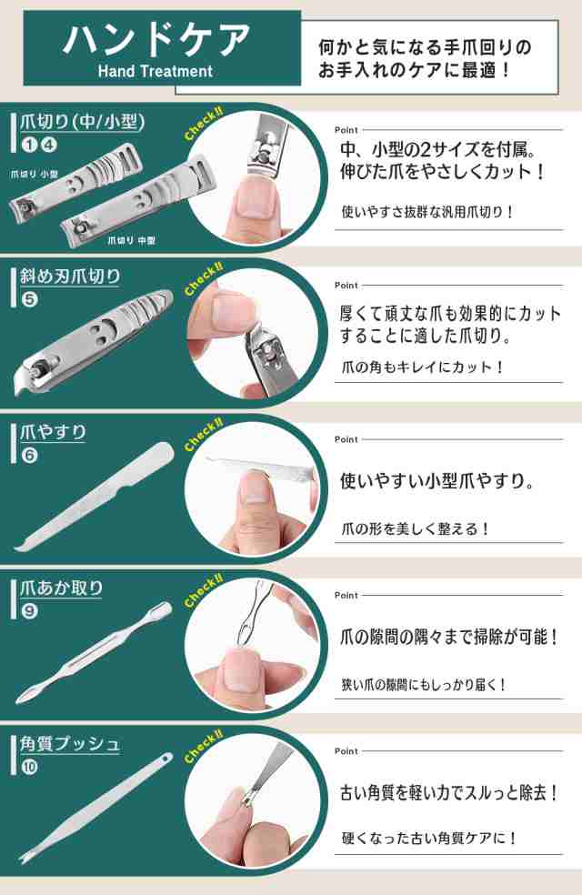 メンズケア ネイル ケアセット 甘皮 ささくれ フットケア フェイスケア