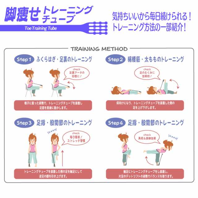 送料無料 足トレーニングチューブ 2 足裏チューブ トレーニングチューブ 美足 足痩せ エクササイズ 足底アーチ フィットネスチューブ 男の通販はau  PAY マーケット - TaruSiru（たるしる）