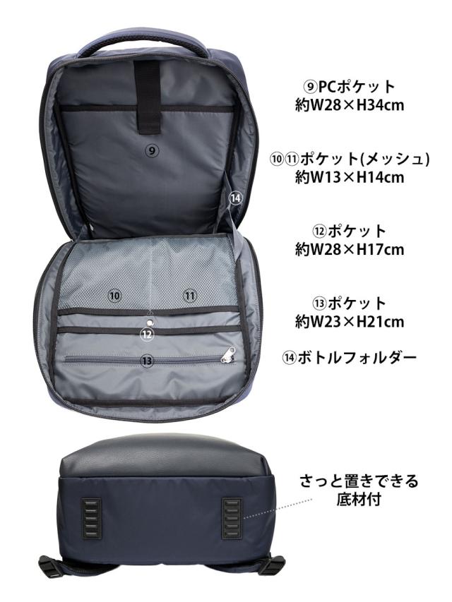 リュックサック メンズ ビジネスバッグ リュック 多機能 多収納 軽量