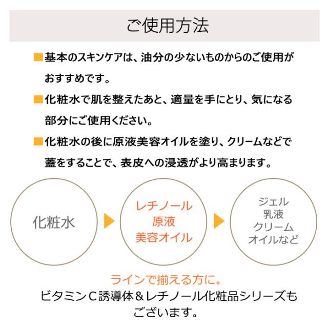 レチノール原液美容オイル 30ml 高濃度レチノール配合 レチノール エッセンス 美容液 美容オイル の通販はau Pay マーケット 自然化粧品研究所
