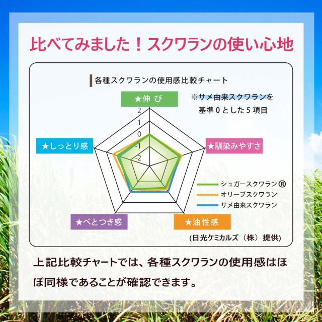 サトウキビ由来 シュガースクワラン キャリアオイル 美容オイル 500mL