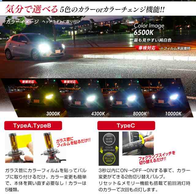 トヨタ 車用 汎用 フォグランプ ユニット+ LEDバルブセット 信玄XR