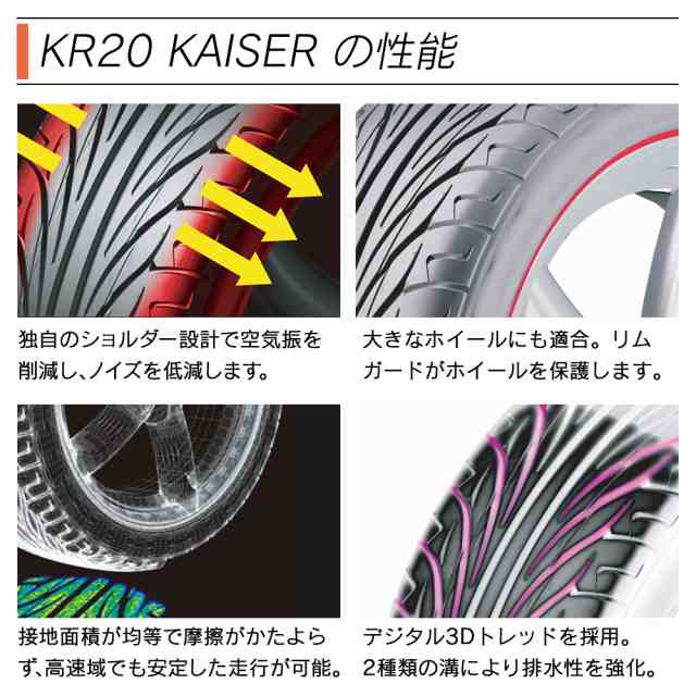 KENDA ケンダ KR20 KAISER 255/35R18 サマータイヤ 夏 タイヤ 2本