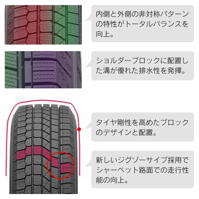 KENDA ケンダ KR36 ICETEC NEO 245/50R18 100H スタッドレス 冬 タイヤ