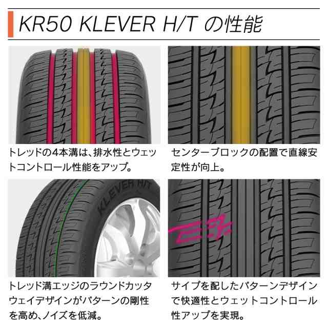 KENDA ケンダ KR50 KLEVER H/T SUV専用 215/50R18 サマータイヤ 夏 ...