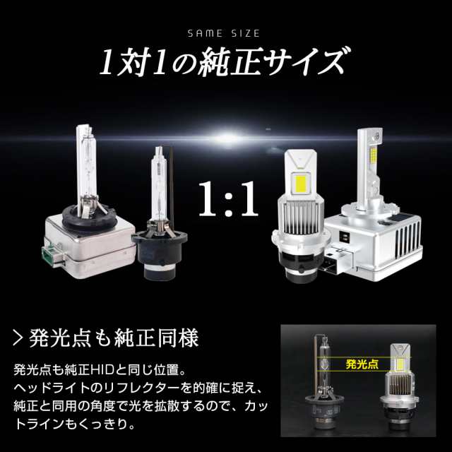 純正HIDを次世代ポン付けLEDに交換で光量UP 三菱 アイ HA1W H18.1~H25.9 信玄LED 兜 D2S 車検対応  不適合なら返金の通販はau PAY マーケット - ライトコレクション | au PAY マーケット－通販サイト