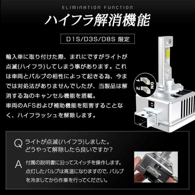 純正HIDを次世代ポン付けLEDに交換で光量UP スバル R2 RC1/2 H15.12