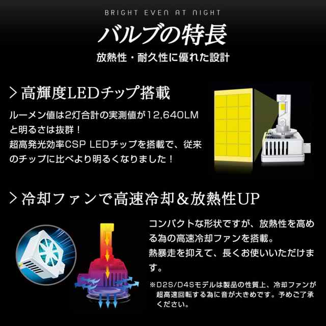 純正HIDを次世代ポン付けLEDに交換で光量UP マツダ プレマシー CW系 H22.7~H30.2 信玄LED 兜 D2S 車検対応  不適合なら返金｜au PAY マーケット