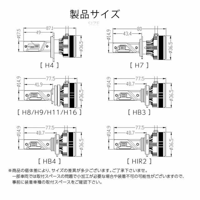 大好評】純正フォグランプを最新最高級LEDバルブに！ セルシオ 30系 H15.8~H18.5 信玄LED 極 KIWAMI HB4  車検対応の通販はau PAY マーケット - ライトコレクション | au PAY マーケット－通販サイト